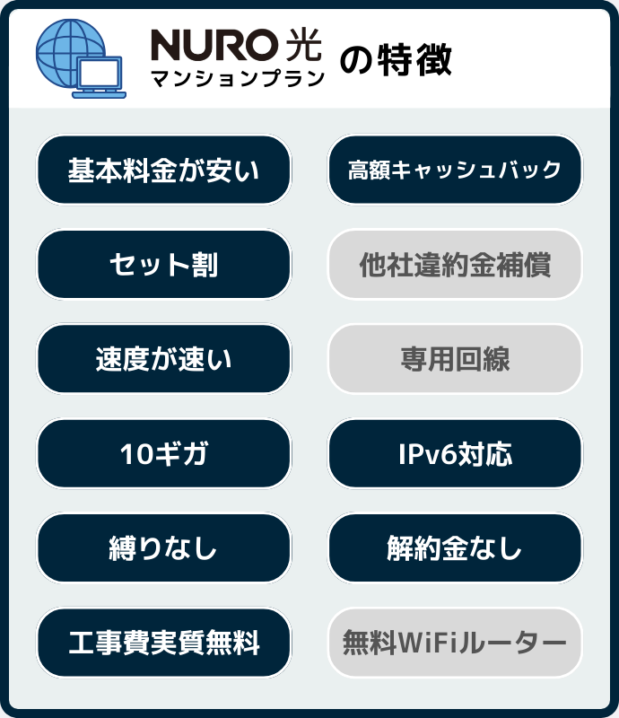 NURO光(マンションプラン)の特徴