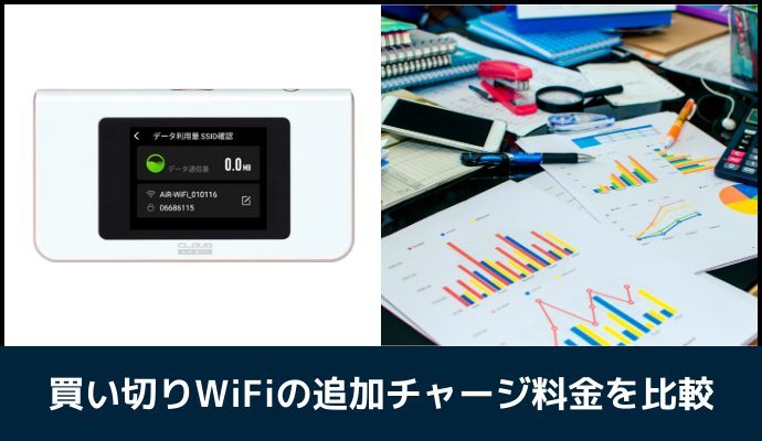 買い切りWiFiの追加チャージ料金を比較