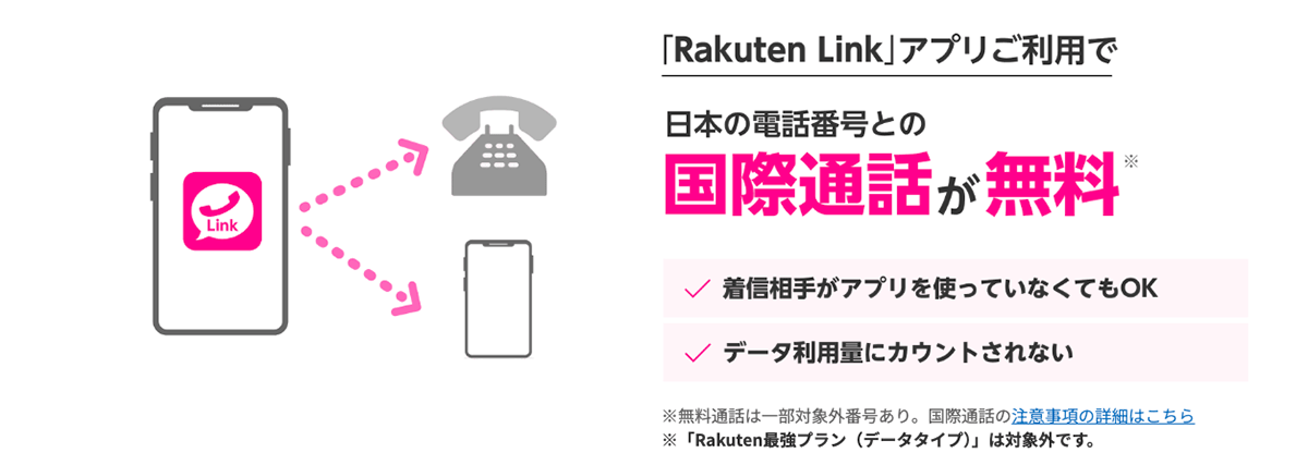 楽天リンクスの海外利用について解説